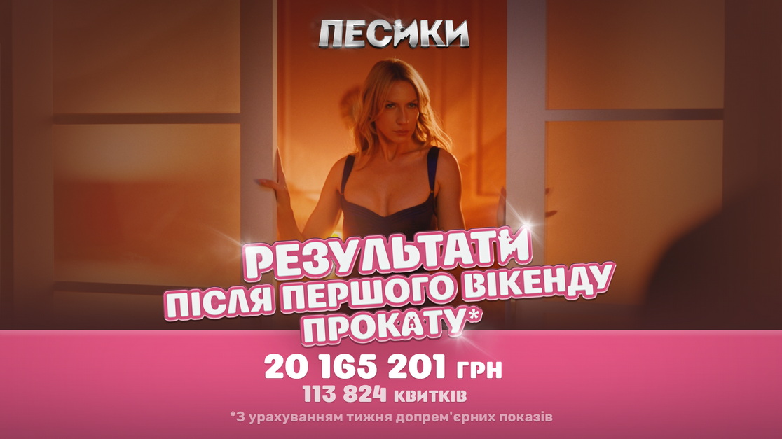 За допремʼєрні покази й перший вікенд стрічка зібрала 20 165 201 гривень, а загальна кількість проданих квитків уже сягнула 113 824